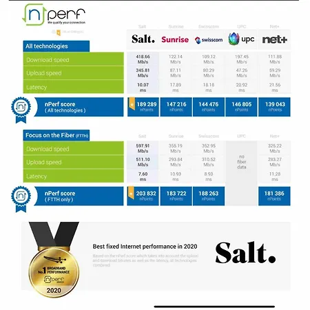 Kaya Paraiba Апартаменты *