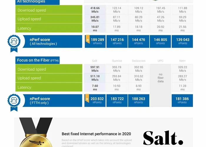 Kaya Paraiba Lejlighed *